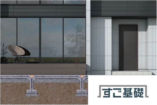 特徴的な基礎構造